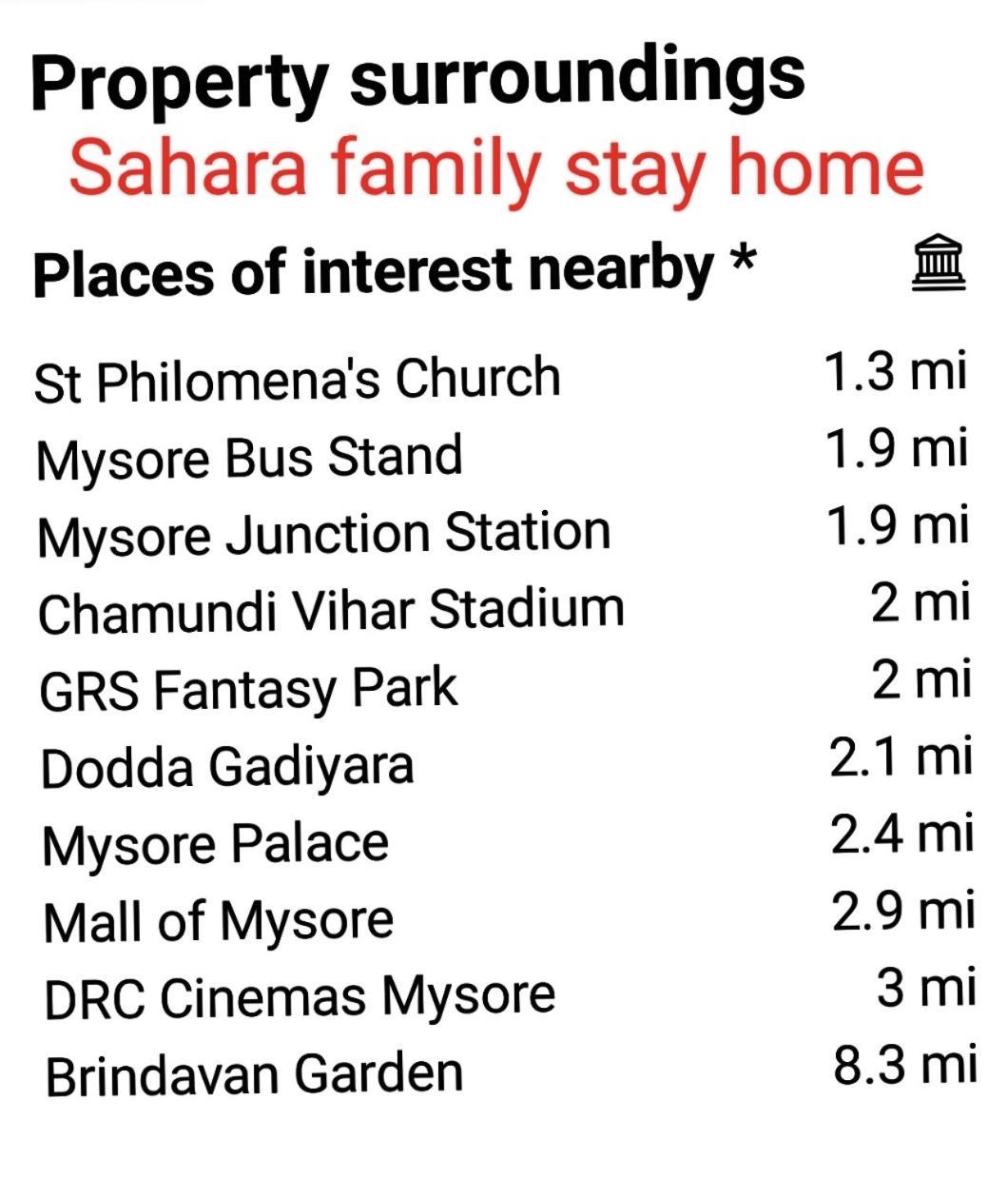 Sahara Family Homestay Майсур Экстерьер фото